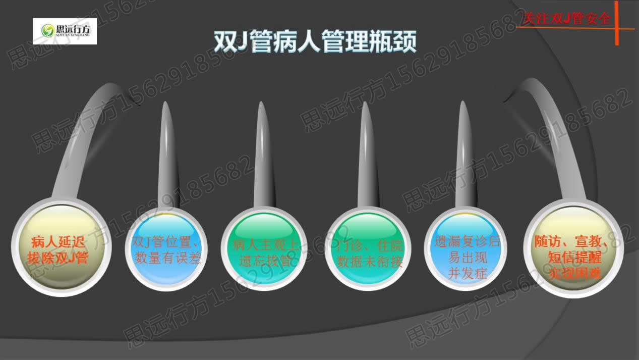双J管病人管理瓶颈