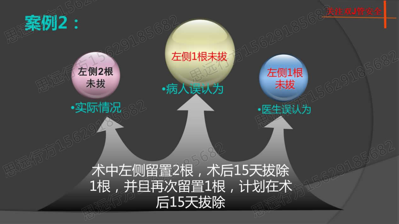 案例2，左侧未拔