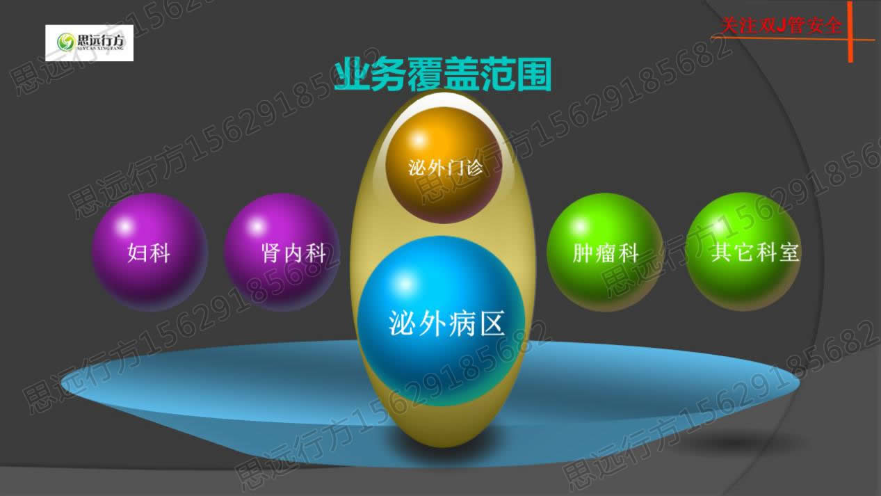 业务覆盖范围