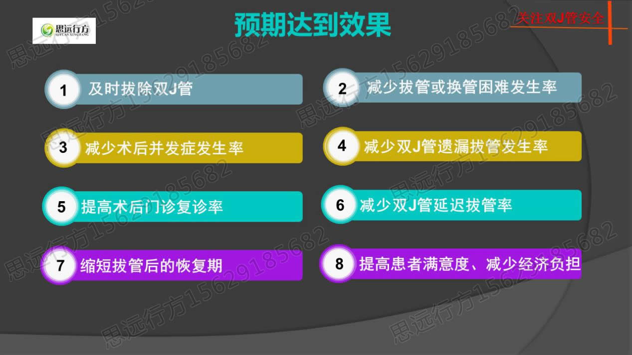 预期达到效果